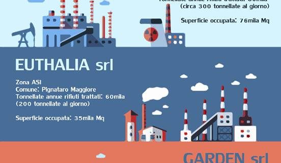 Ecomostri e rifiuti, lo Spazio Cales denuncia: l’area dell’Agro caleno è ancora una volta sotto attacco