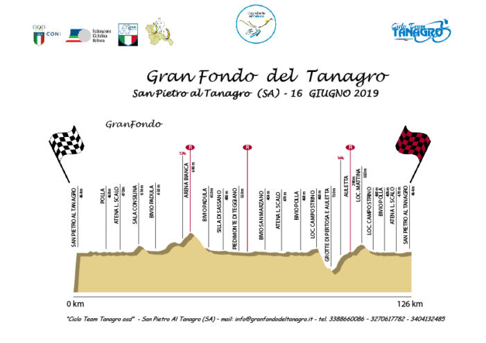 Granfondo del Tanagro: le grotte di Pertosa-Auletta passaggio inedito con il percorso granfondo